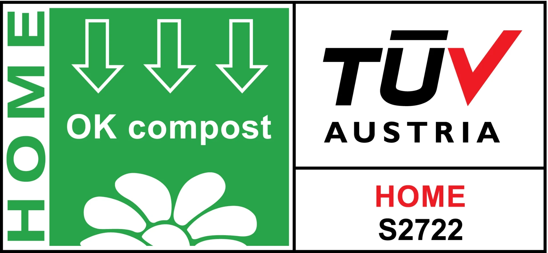TÜV Austria OK Compost HOME